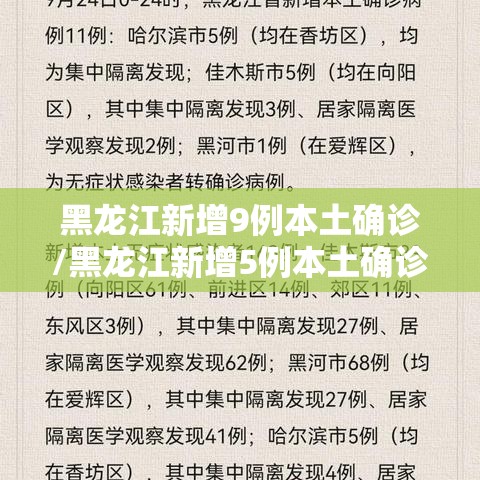 黑龙江新增9例本土确诊/黑龙江新增5例本土确诊病例轨迹 黑龙江新增9例本土确诊/黑龙江新增5例本土确诊病例轨迹