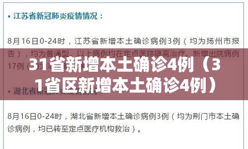 31省新增本土确诊4例(31省区新增本土确诊4例) 31省新增本土确诊4例(31省区新增本土确诊4例)