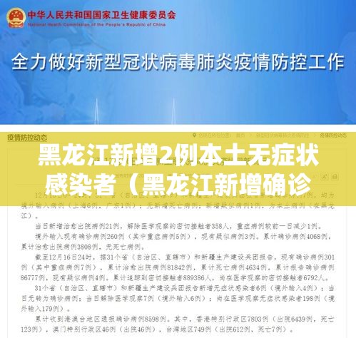 黑龙江新增2例本土无症状感染者(黑龙江新增确诊病例5例无症状感染者3例) 黑龙江新增2例本土无症状感染者(黑龙江新增确诊病例5例无症状感染者3例)
