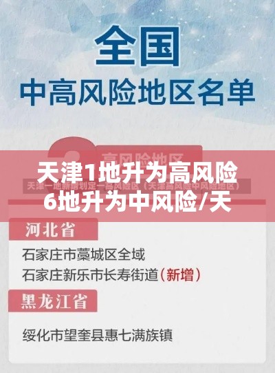 天津1地升为高风险6地升为中风险/天津两区域调整为中风险 天津1地升为高风险6地升为中风险/天津两区域调整为中风险