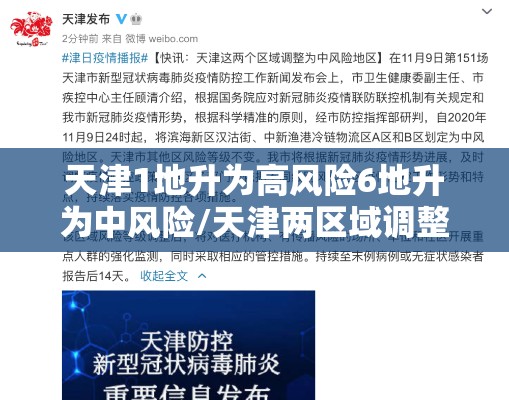 天津1地升为高风险6地升为中风险/天津两区域调整为中风险 天津1地升为高风险6地升为中风险/天津两区域调整为中风险