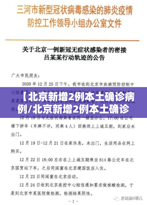 【北京新增2例本土确诊病例/北京新增2例本土确诊病例】 【北京新增2例本土确诊病例/北京新增2例本土确诊病例】