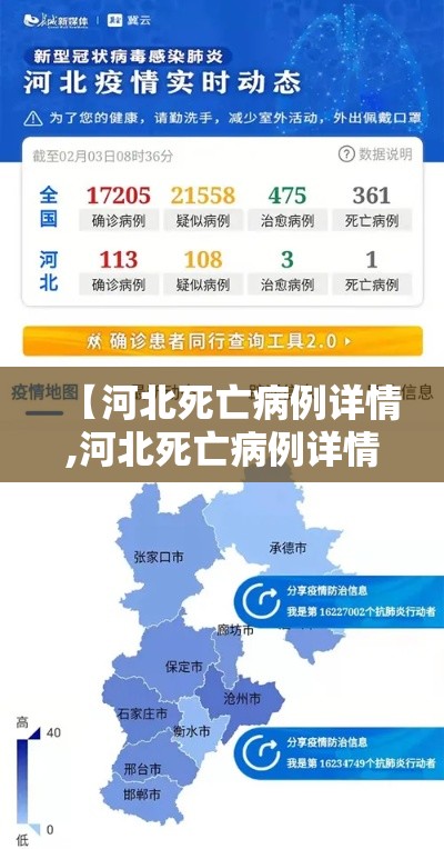 【河北死亡病例详情,河北死亡病例详情多大】 【河北死亡病例详情,河北死亡病例详情多大】
