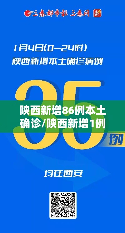 陕西新增86例本土确诊/陕西新增1例本土确诊病例具体情况 陕西新增86例本土确诊/陕西新增1例本土确诊病例具体情况