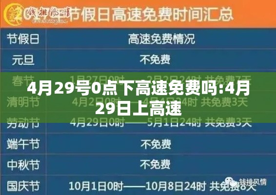 4月29号0点下高速免费吗:4月29日上高速