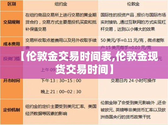 【伦敦金交易时间表,伦敦金现货交易时间】 【伦敦金交易时间表,伦敦金现货交易时间】