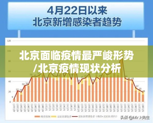 北京面临疫情最严峻形势/北京疫情现状分析 北京面临疫情最严峻形势/北京疫情现状分析