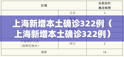 科技通报方片十三张专用辅助器真的有挂