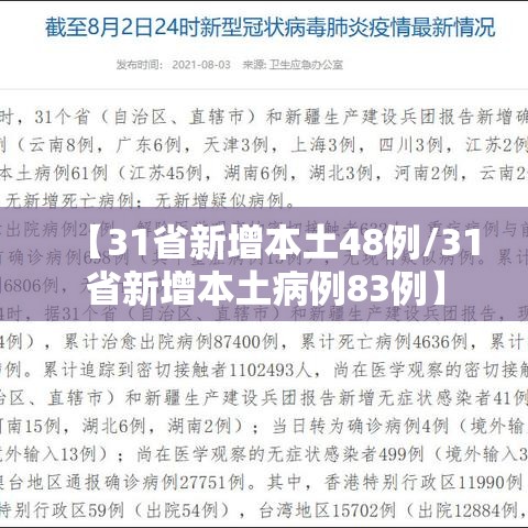 【31省新增本土48例/31省新增本土病例83例】 【31省新增本土48例/31省新增本土病例83例】