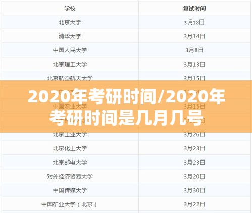 2020年考研时间/2020年考研时间是几月几号