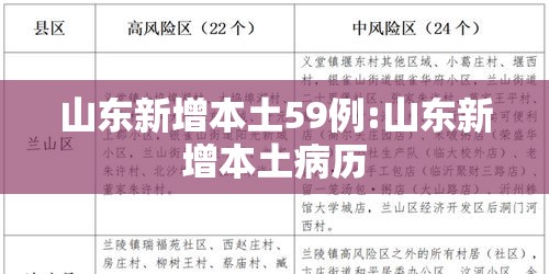 山东新增本土59例:山东新增本土病历 山东新增本土59例:山东新增本土病历