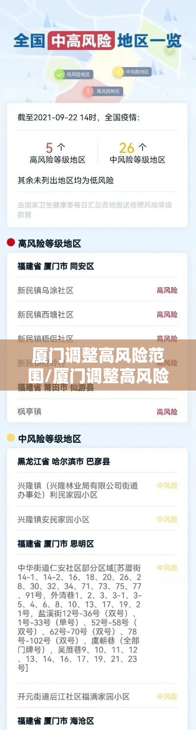 厦门调整高风险范围/厦门调整高风险范围最新消息 厦门调整高风险范围/厦门调整高风险范围最新消息