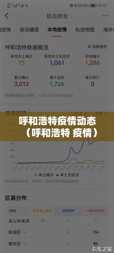 呼和浩特疫情动态（呼和浩特 疫情）