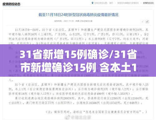 31省新增15例确诊/31省市新增确诊15例 含本土1例 31省新增15例确诊/31省市新增确诊15例 含本土1例