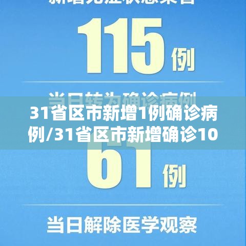 31省区市新增1例确诊病例/31省区市新增确诊10例 含本土1例 31省区市新增1例确诊病例/31省区市新增确诊10例 含本土1例