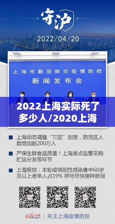 2022上海实际死了多少人/2020上海死亡率 2022上海实际死了多少人/2020上海死亡率