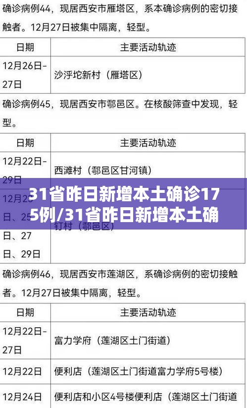 大家普及一下玫瑰大厅哪里有透视挂可以透视 大家普及一下玫瑰大厅哪里有透视挂可以透视