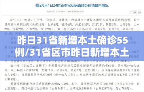 昨日31省新增本土确诊55例/31省区市昨日新增本土23例