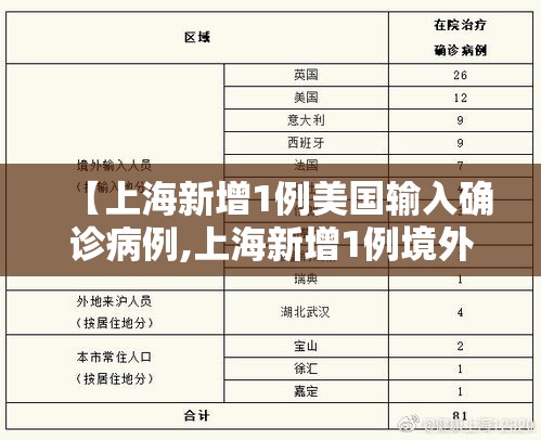 科技消息“璀璨到底怎么开挂”(详细辅助脚本)