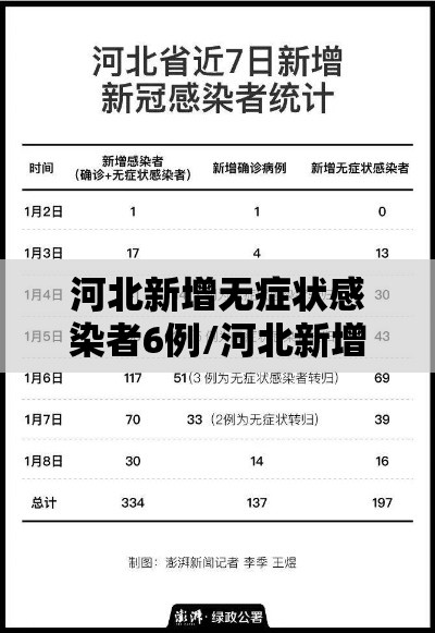 玩家实测“微信麻将绝对有开挂	”的确是有挂