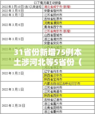 今日重大通报“至尊宝怎么辅助 ”详细开挂教材