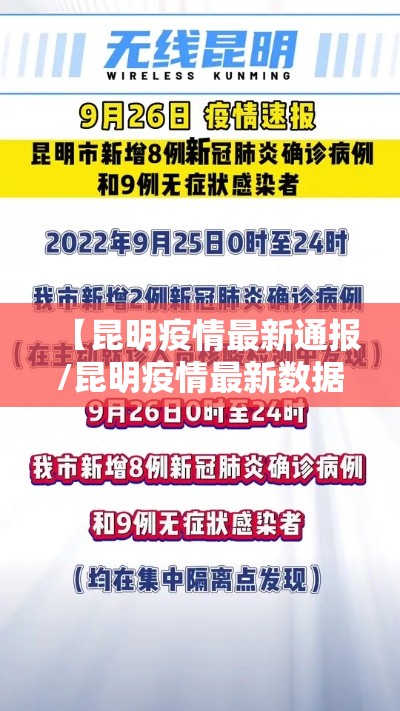 【昆明疫情最新通报/昆明疫情最新数据消息新增】