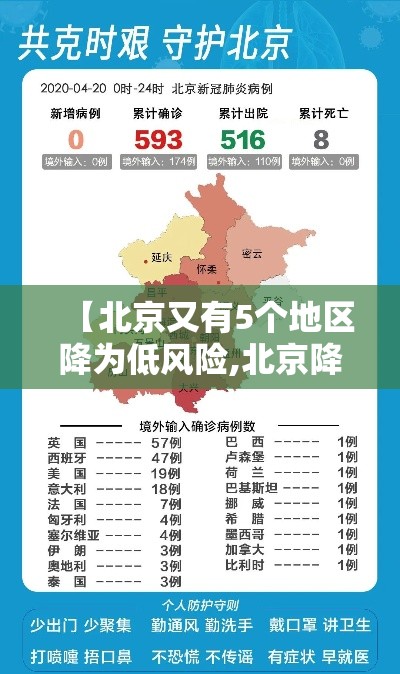 经验传递“新毛豆辅助神器”开挂步骤方法