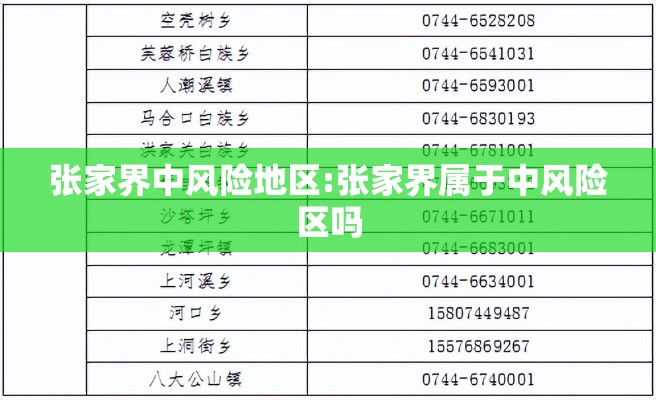 张家界中风险地区:张家界属于中风险区吗
