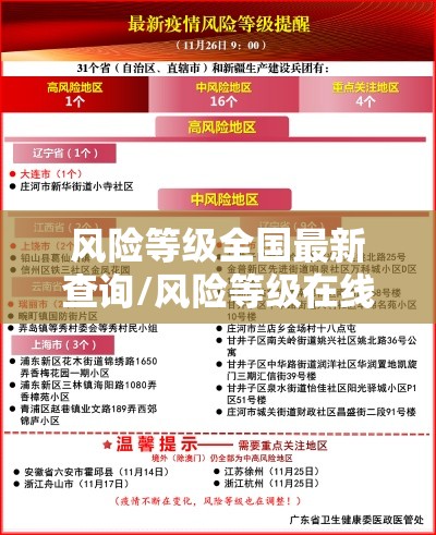 出入北京最新规定今天/现出入北京新规定