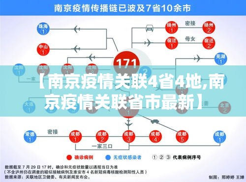 天津新增80例本土确诊/天津确诊新型冠状肺炎病例 天津新增80例本土确诊/天津确诊新型冠状肺炎病例