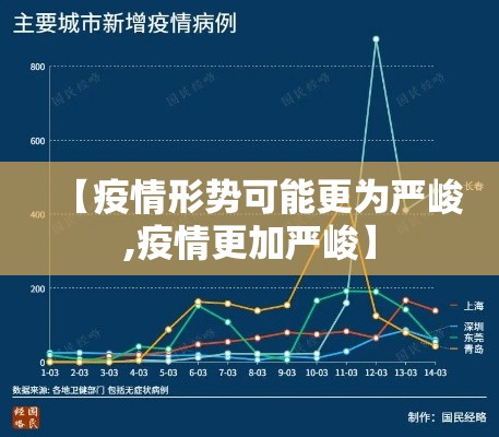 31省区市新增46例确诊病例/31省区市新增47例确诊病例 31省区市新增46例确诊病例/31省区市新增47例确诊病例