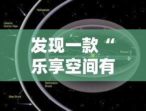 发现一款“乐享空间有挂吗的确可以”详细辅助