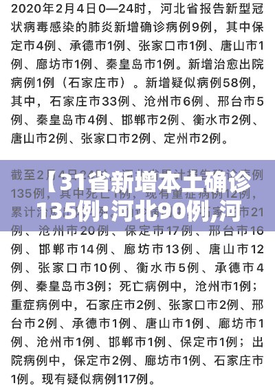【31省新增本土确诊135例:河北90例,河北新冠疫情最新报告】 【31省新增本土确诊135例:河北90例,河北新冠疫情最新报告】