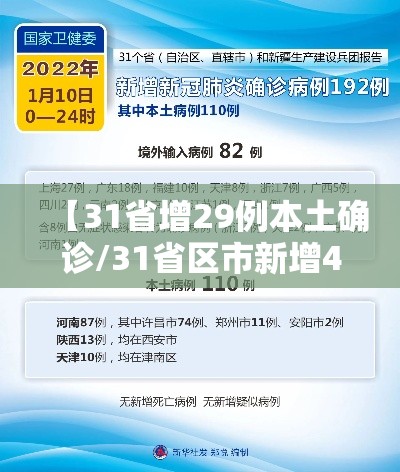 【31省增29例本土确诊/31省区市新增42例本土确诊】 【31省增29例本土确诊/31省区市新增42例本土确诊】