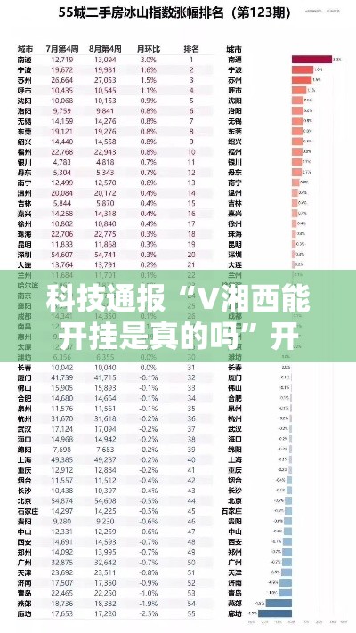 科技通报“V湘西能开挂是真的吗	”开挂方法