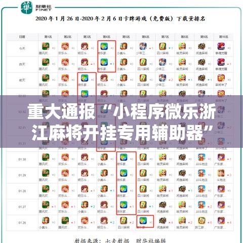 重大通报“小程序微乐浙江麻将开挂专用辅助器”开挂详细方法