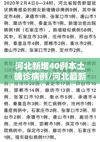 河北新增40例本土确诊病例/河北最新病情 河北新增40例本土确诊病例/河北最新病情
