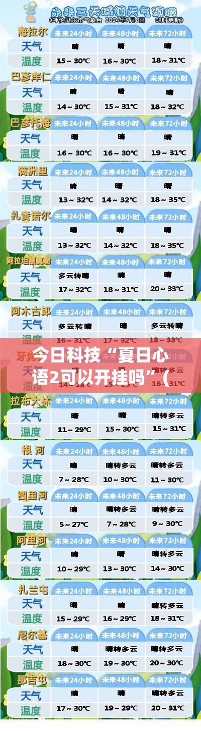 今日科技“夏日心语2可以开挂吗	”(其实有挂)