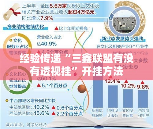 经验传递“三鑫联盟有没有透视挂”开挂方法