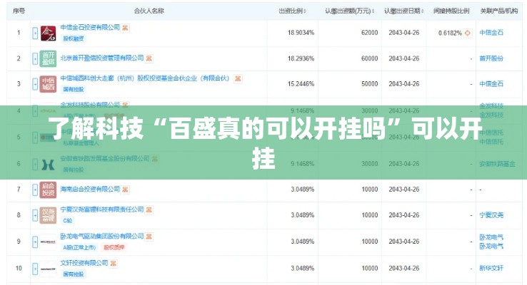 了解科技“百盛真的可以开挂吗”可以开挂