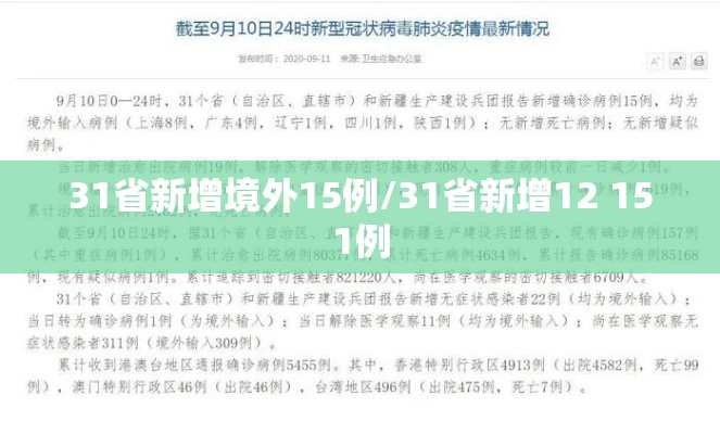31省新增境外15例/31省新增12 151例 31省新增境外15例/31省新增12 151例
