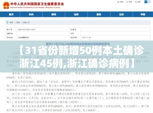 【31省份新增50例本土确诊浙江45例,浙江确诊病例】 【31省份新增50例本土确诊浙江45例,浙江确诊病例】