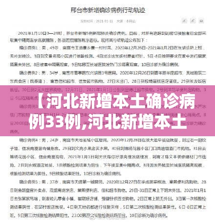 【河北新增本土确诊病例33例,河北新增本土确诊病例33例详情】 【河北新增本土确诊病例33例,河北新增本土确诊病例33例详情】