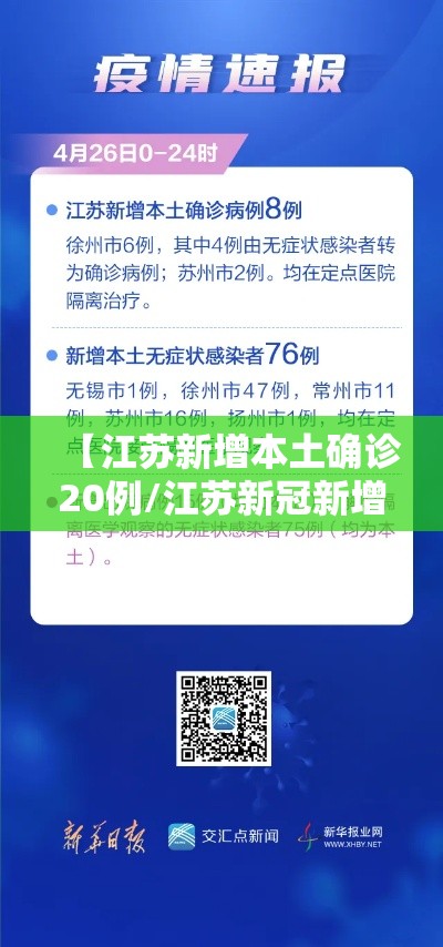 【江苏新增本土确诊20例/江苏新冠新增】 【江苏新增本土确诊20例/江苏新冠新增】