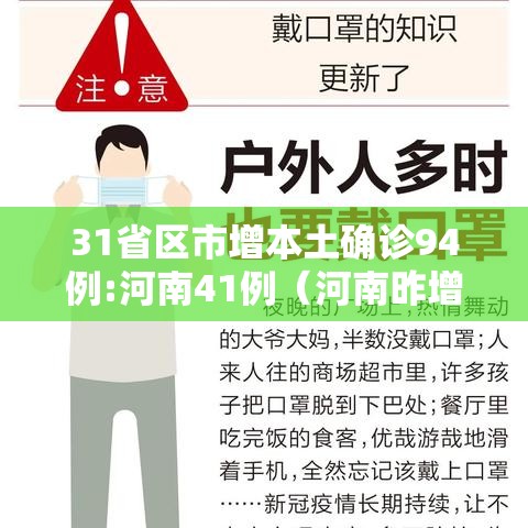 31省区市增本土确诊94例:河南41例(河南昨增本土192 1026) 31省区市增本土确诊94例:河南41例(河南昨增本土192 1026)