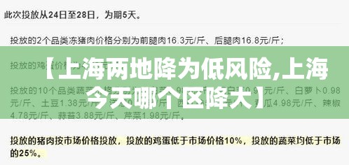 【上海两地降为低风险,上海今天哪个区降大】 【上海两地降为低风险,上海今天哪个区降大】