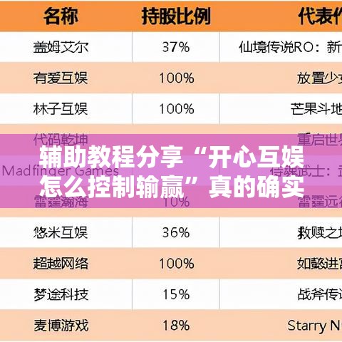 辅助教程分享“开心互娱怎么控制输赢”真的确实有挂