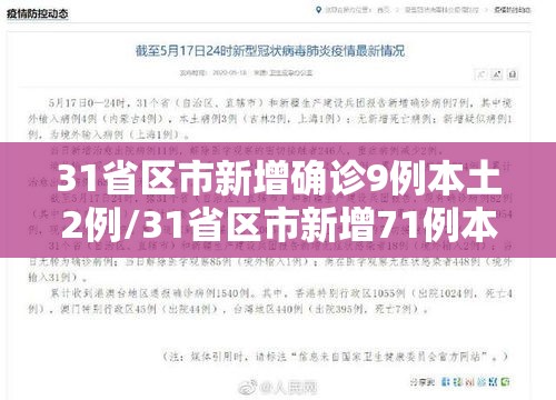 31省区市新增确诊9例本土2例/31省区市新增71例本土确诊 31省区市新增确诊9例本土2例/31省区市新增71例本土确诊