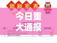 今日重大通报“老友汇可不可以用起手好牌挂”玩家必备神器