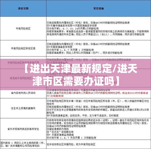 【进出天津最新规定/进天津市区需要办证吗】 【进出天津最新规定/进天津市区需要办证吗】